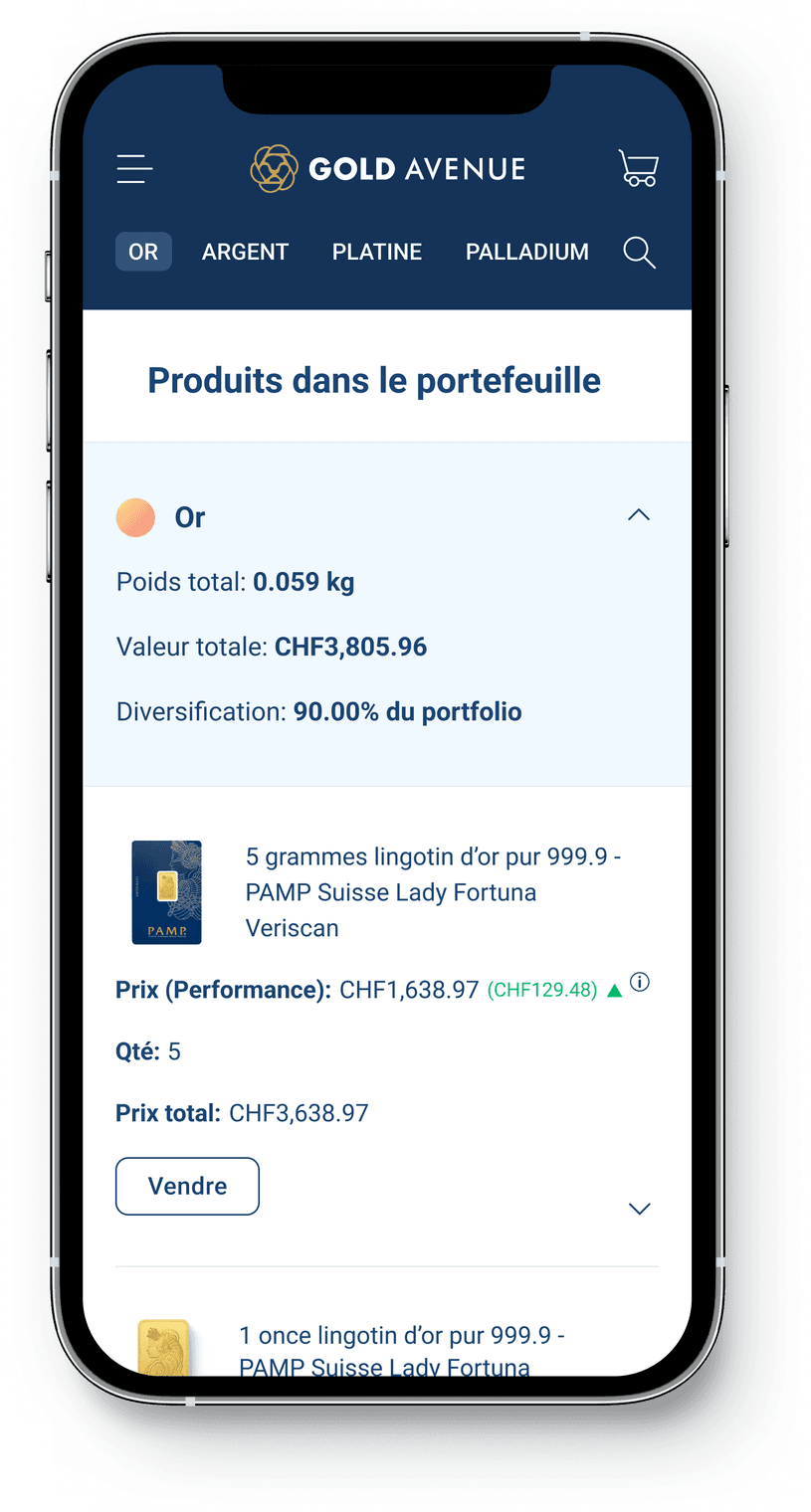 Écran iPhone