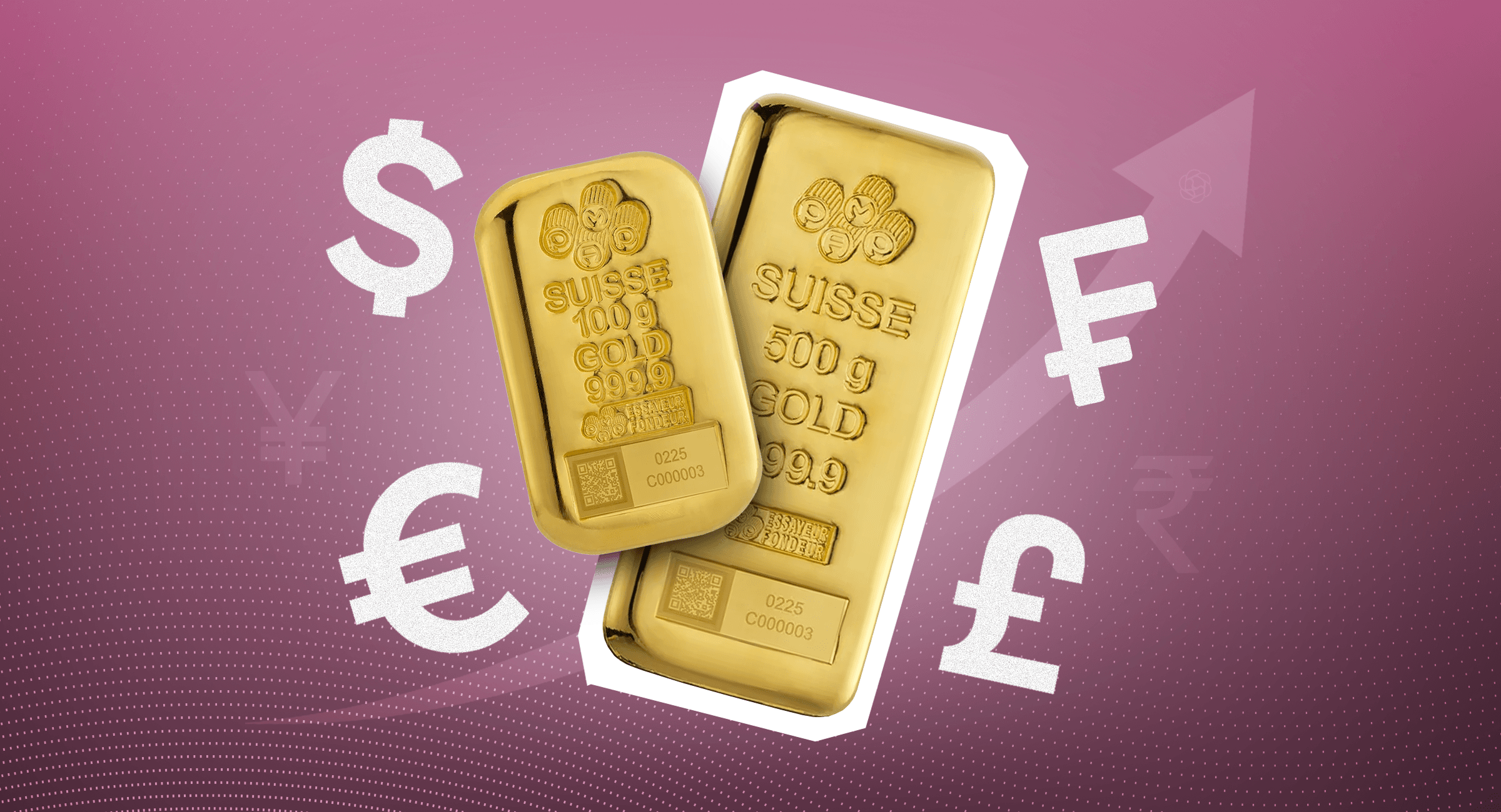 Gold Price in Global Currencies: 2025 Year-End Review Gold Price in Global Currencies: 2025 Year-End Review